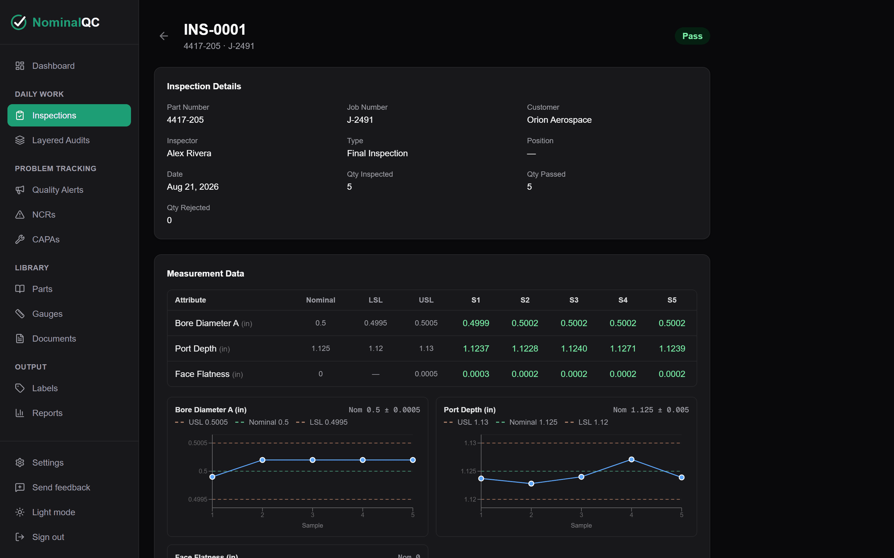 Inspection detail screen showing measurement data and trend charts with a Pass result